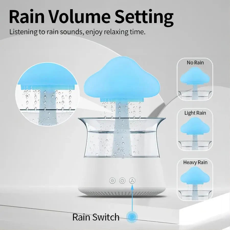SnoozeCloud: Ultrasonic Aromatherapy Humidifier with Colorful Lamp