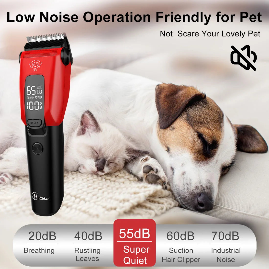 Hatteker Low Noise LED Pet Hair Trimmer Powerful Electric Dog Clippers Pet Shaver Dog Cat Pet Hair Clippers