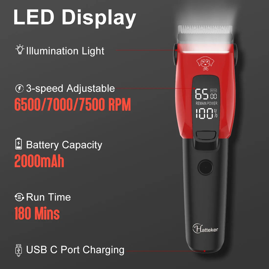 Hatteker Low Noise LED Pet Hair Trimmer Powerful Electric Dog Clippers Pet Shaver Dog Cat Pet Hair Clippers